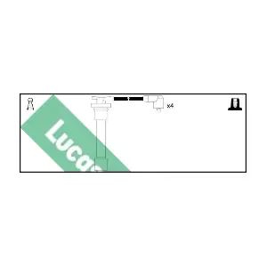 LUC7278 LUCAS