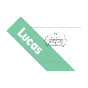 SEB1786 LUCAS