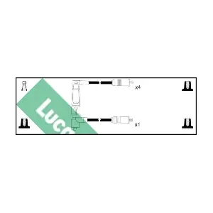 LUC5030 LUCAS
