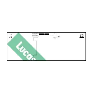 LUC7276 LUCAS