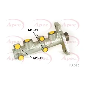 MCY302 APEC