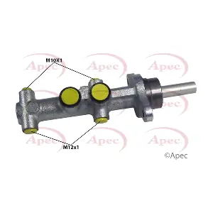 MCY514 APEC