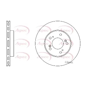 DSK810 APEC