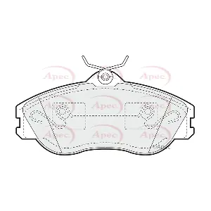 PAD675 APEC