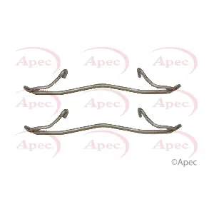 KIT519 APEC