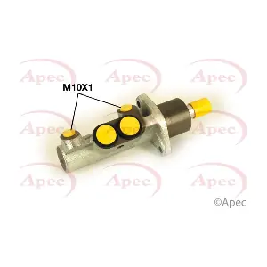 MCY429 APEC
