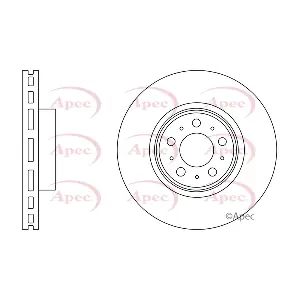 DSK3261 APEC
