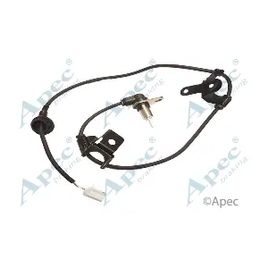 ABS1190 APEC