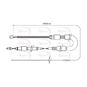 CAB1076 APEC