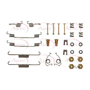 KIT723 APEC