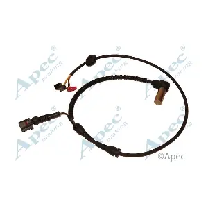 ABS1003 APEC