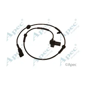 ABS1069 APEC