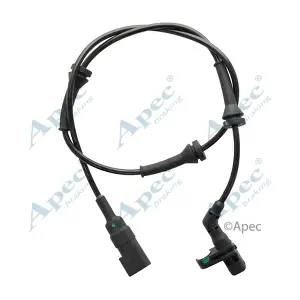ABS1287 APEC