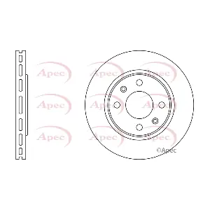 DSK645 APEC