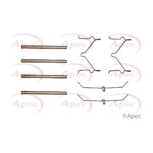 KIT281 APEC