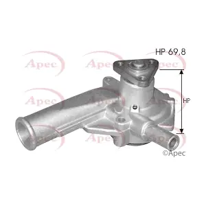 AWP1192 APEC