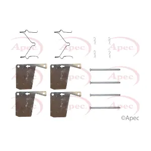 KIT253 APEC