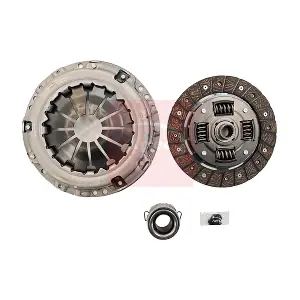 ACL1352 APEC