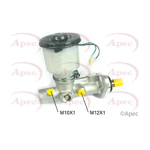 MCY265 APEC