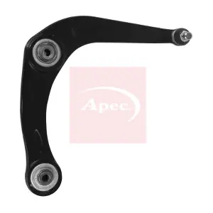 AST2129 APEC