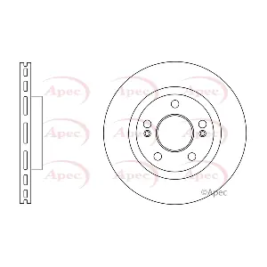 DSK3019 APEC