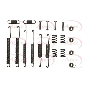 KIT710 APEC