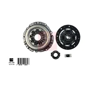 ACL1287 APEC
