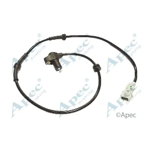 ABS1180 APEC