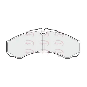PAD984 APEC