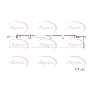 CAB1759 APEC