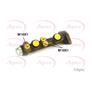 MCY242 APEC