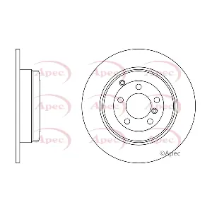 DSK2529 APEC