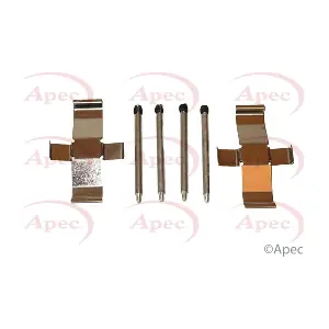KIT232 APEC