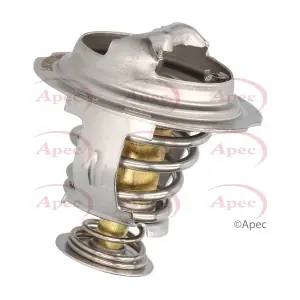 ATH1303 APEC