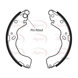 SHU 598 APEC