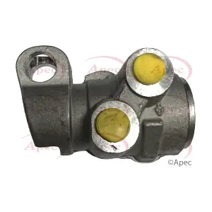 LSV007 APEC