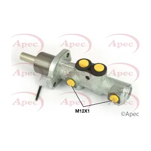 MCY471 APEC