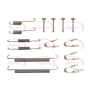 KIT803 APEC
