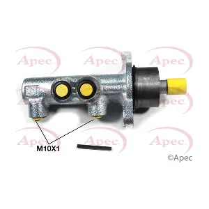 MCY466 APEC