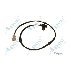 ABS1036 APEC