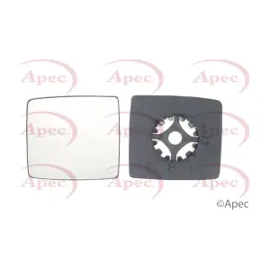 AMG2035 APEC