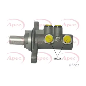 MCY517 APEC