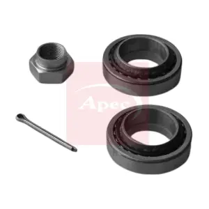 AWB1033 APEC