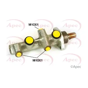 MCY164 APEC
