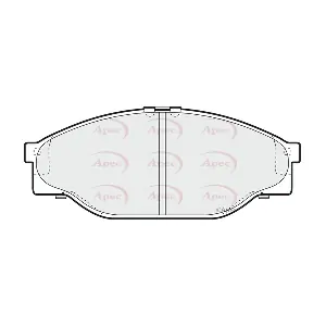 PAD821 APEC