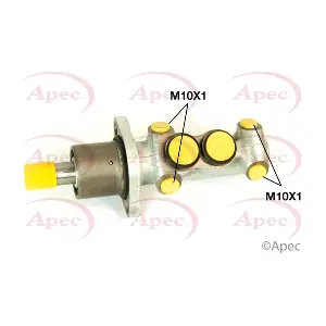 MCY261 APEC