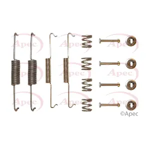 KIT721 APEC