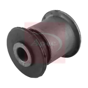 AST8043 APEC