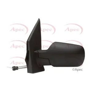 AMR2005 APEC
