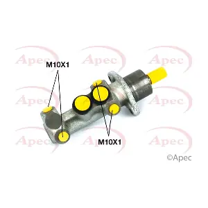 MCY245 APEC